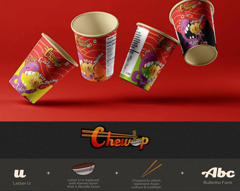 UI design institute in Pune