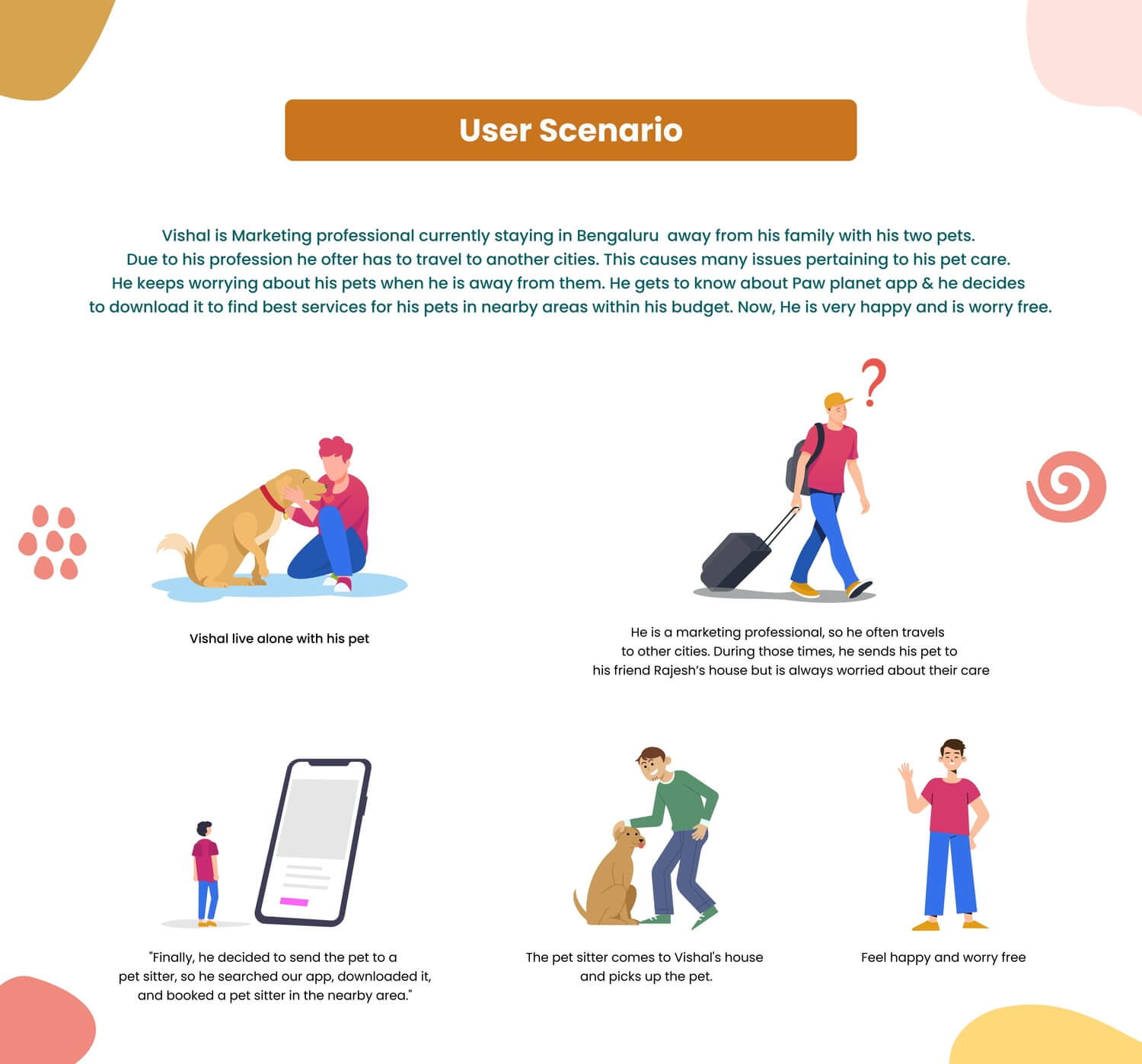 UI UX institute in Pune