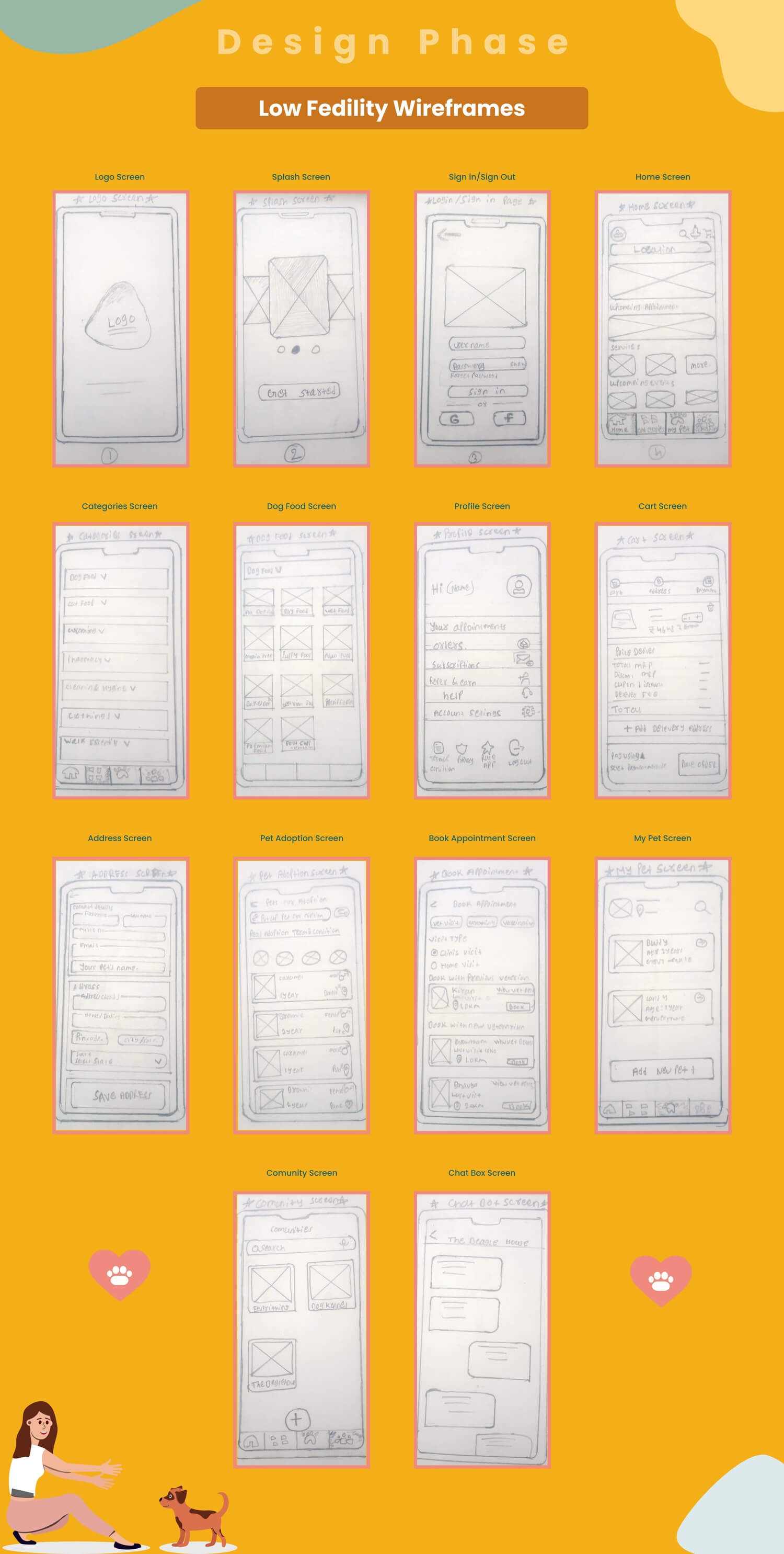 UI UX institute in Pune
