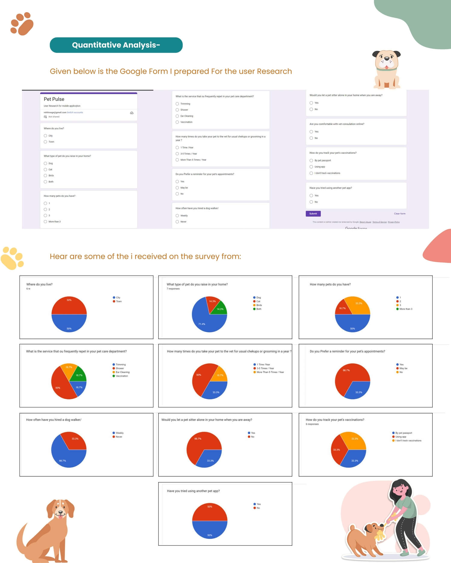 UI UX institute in Pune