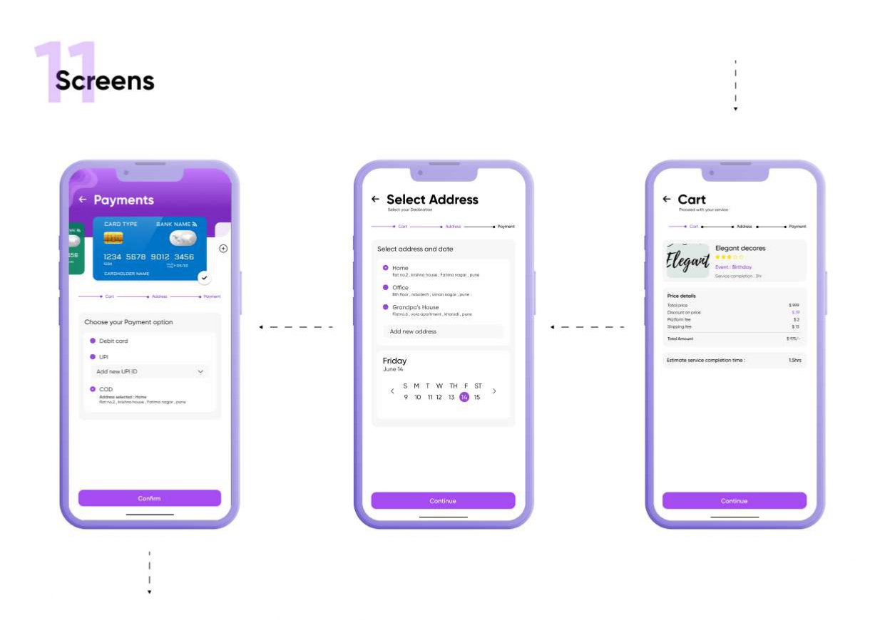 UI UX institute in Pune