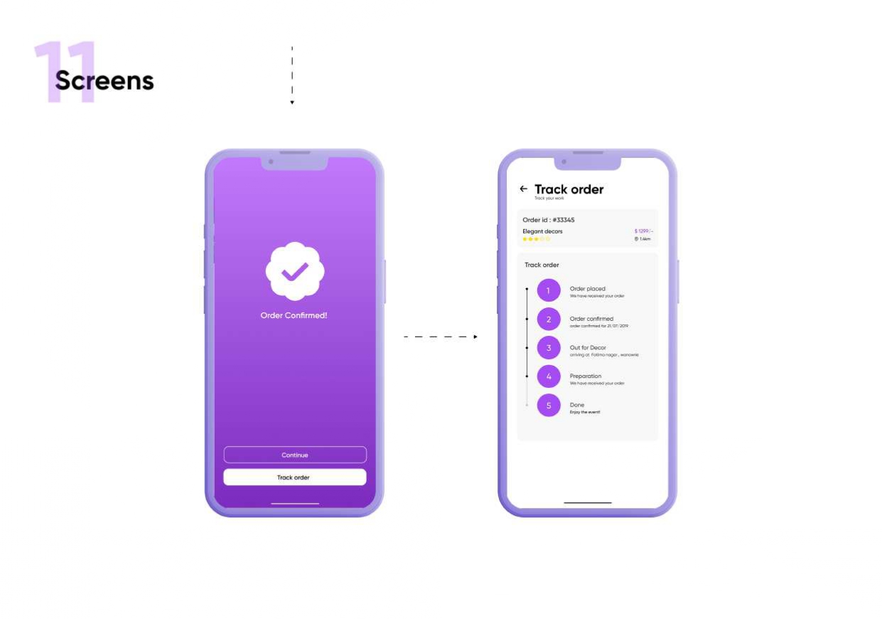UI UX institute in Pune