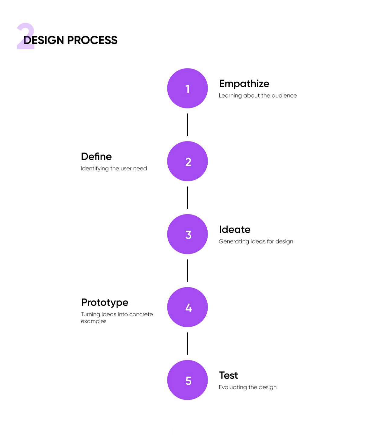 Graphic design institute in Pune