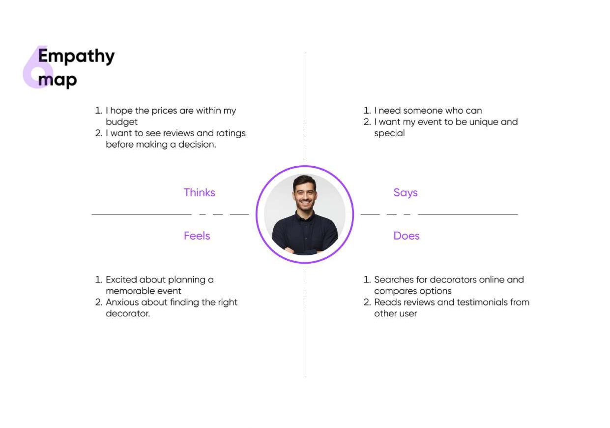 UI UX institute in Pune