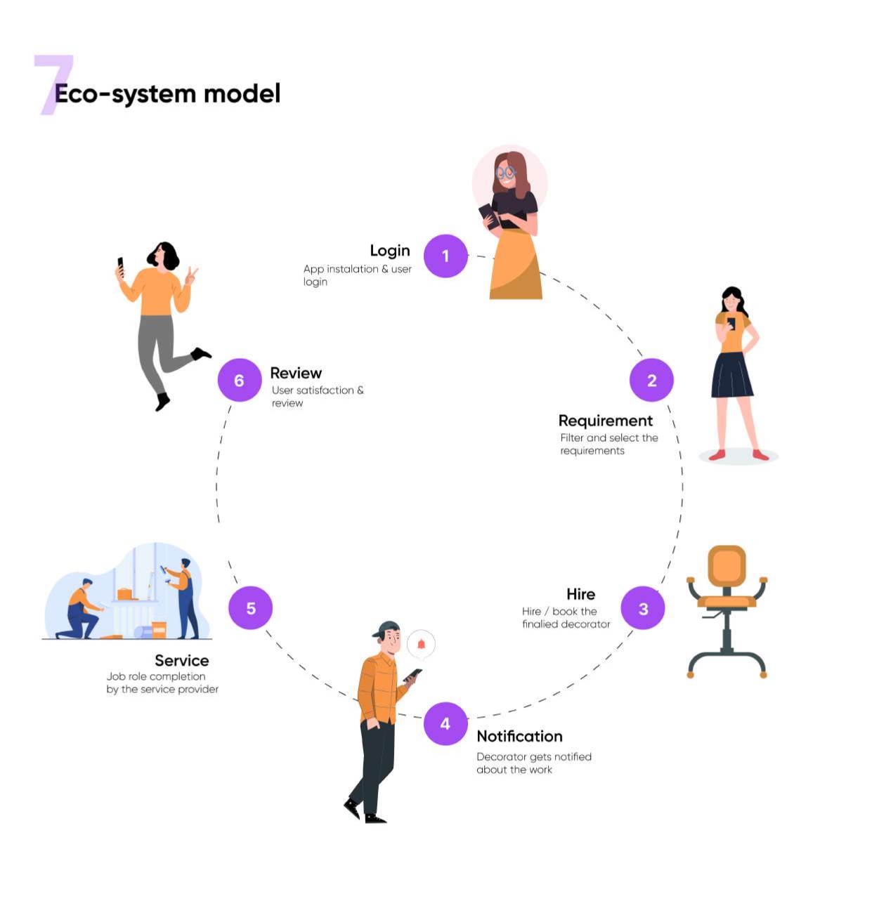 UI UX institute in Pune
