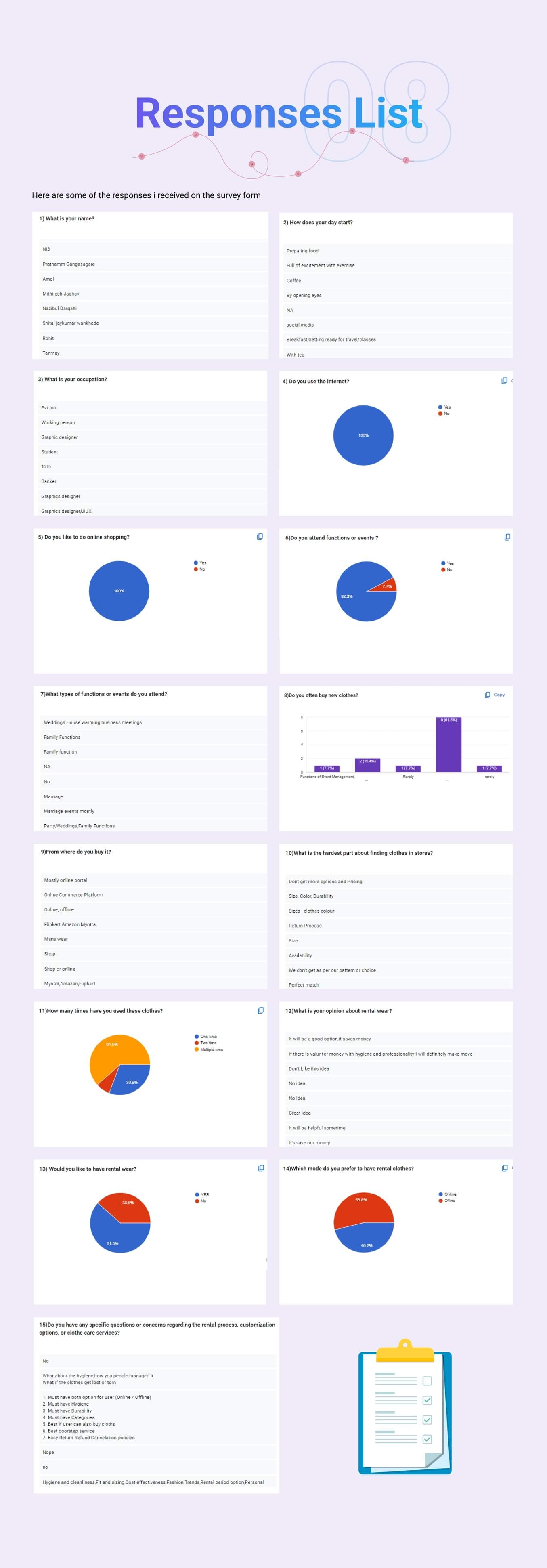 UI UX institute in Pune