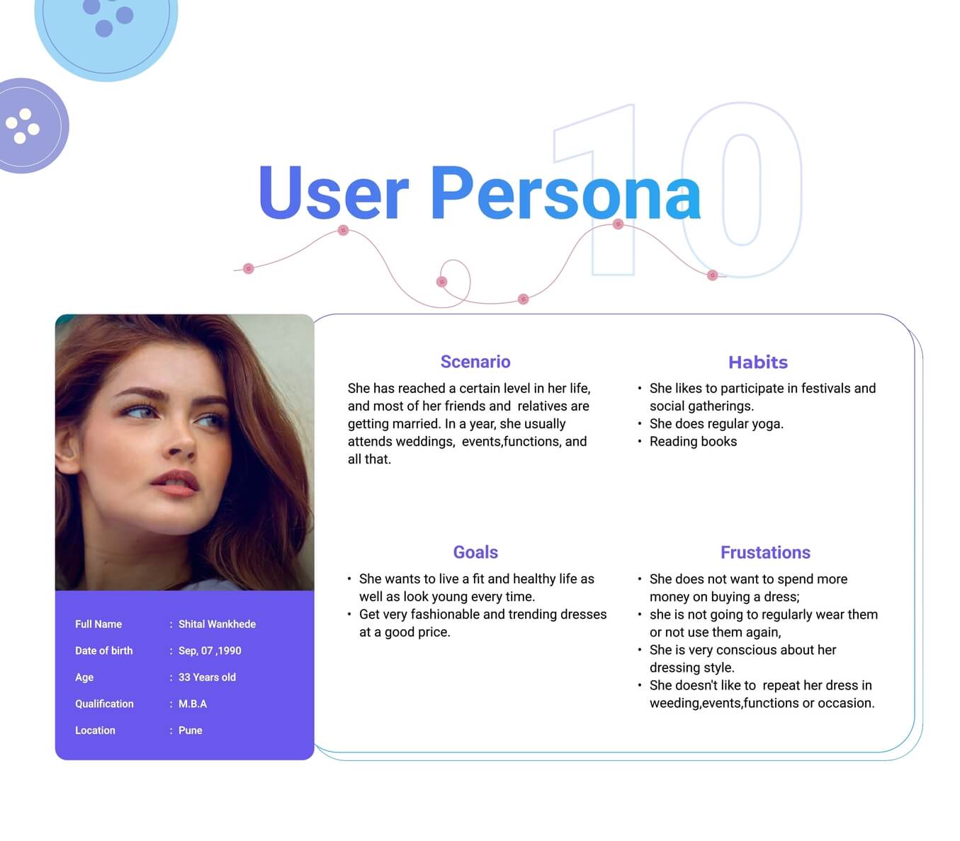 UI UX institute in Pune