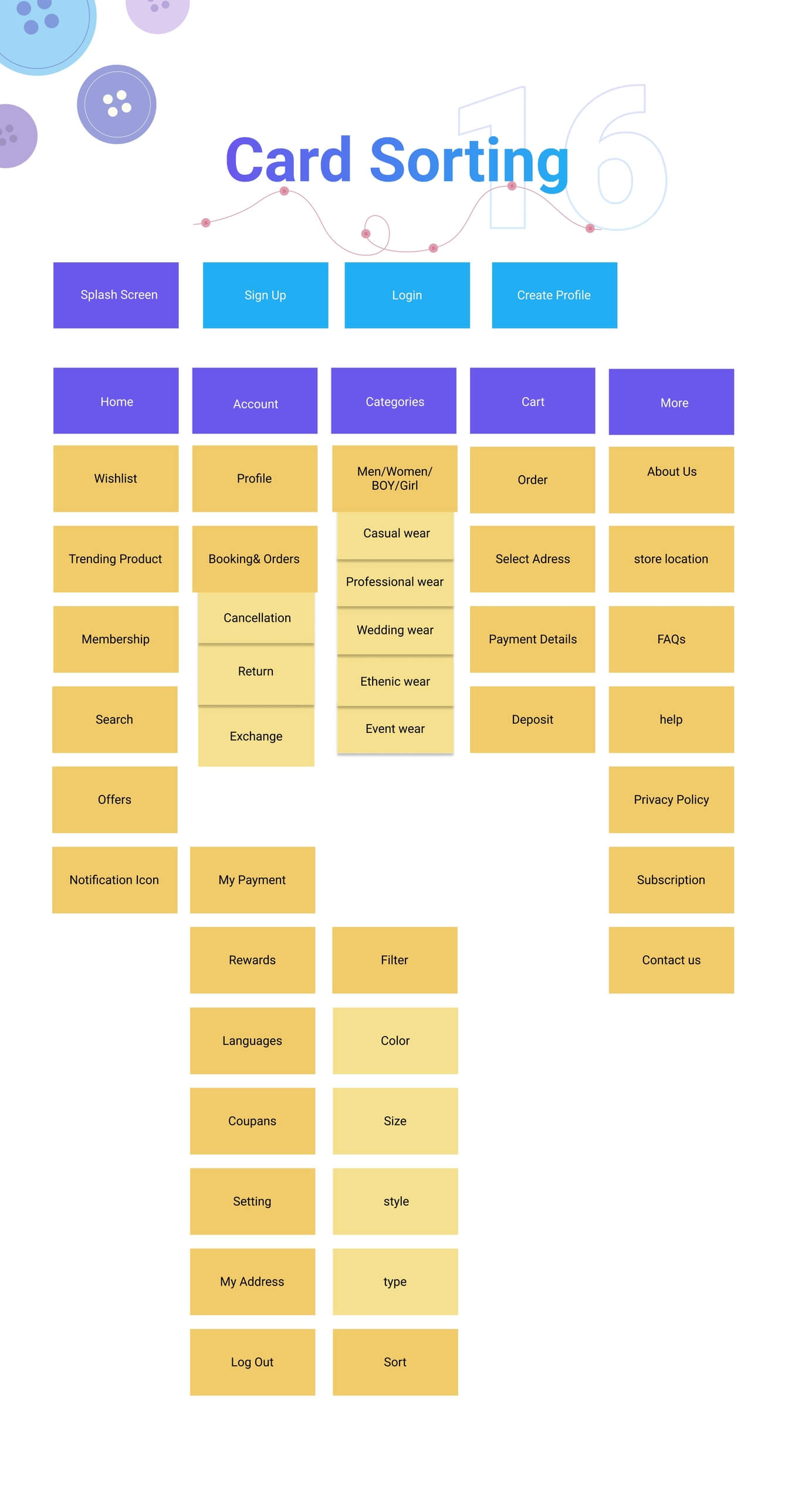 UI UX institute in Pune