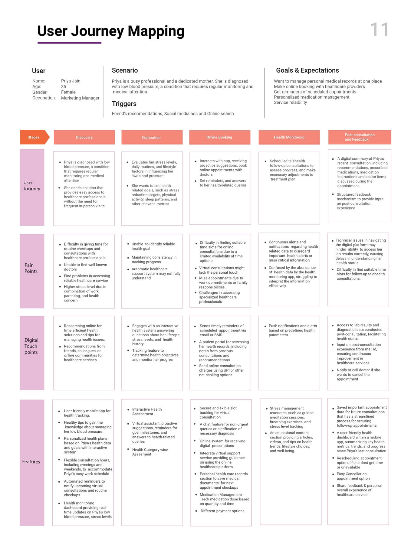 UI UX institute in Pune