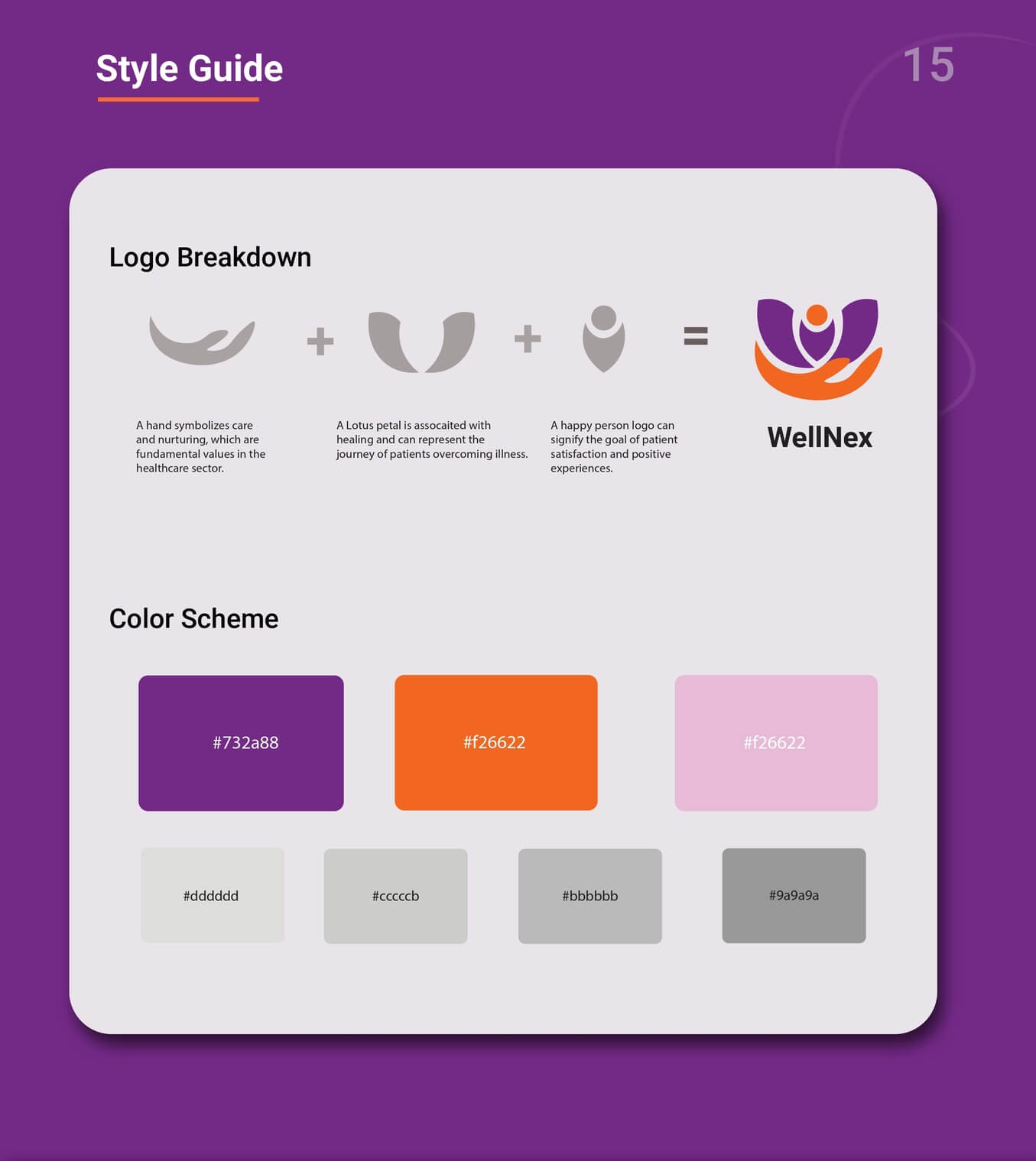 Graphic design classes in Pune