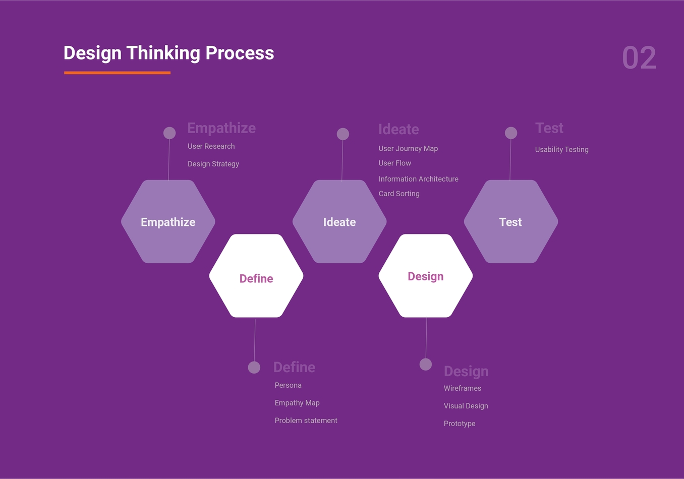 UI UX institute in Pune