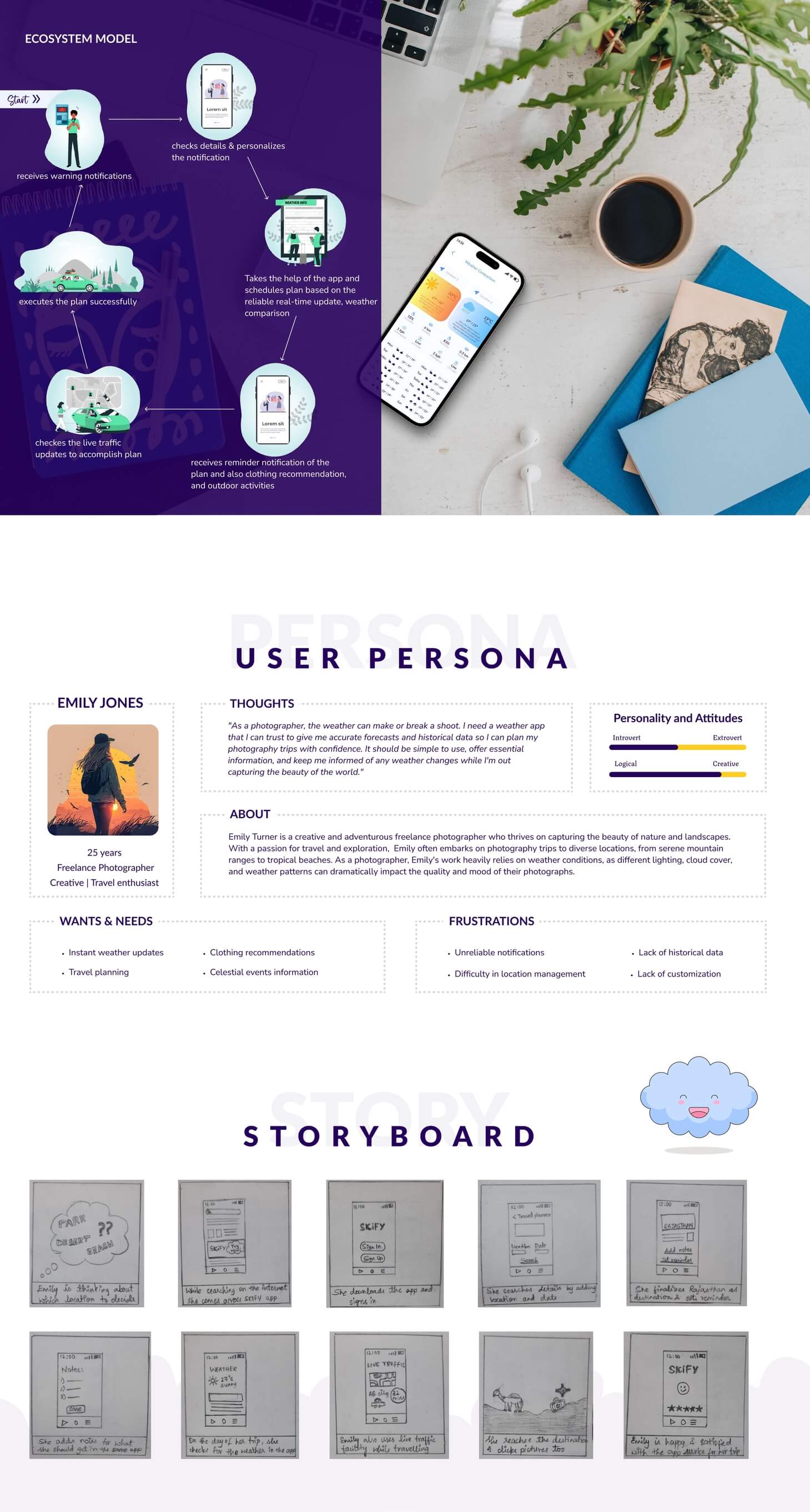 UI UX institute in Pune