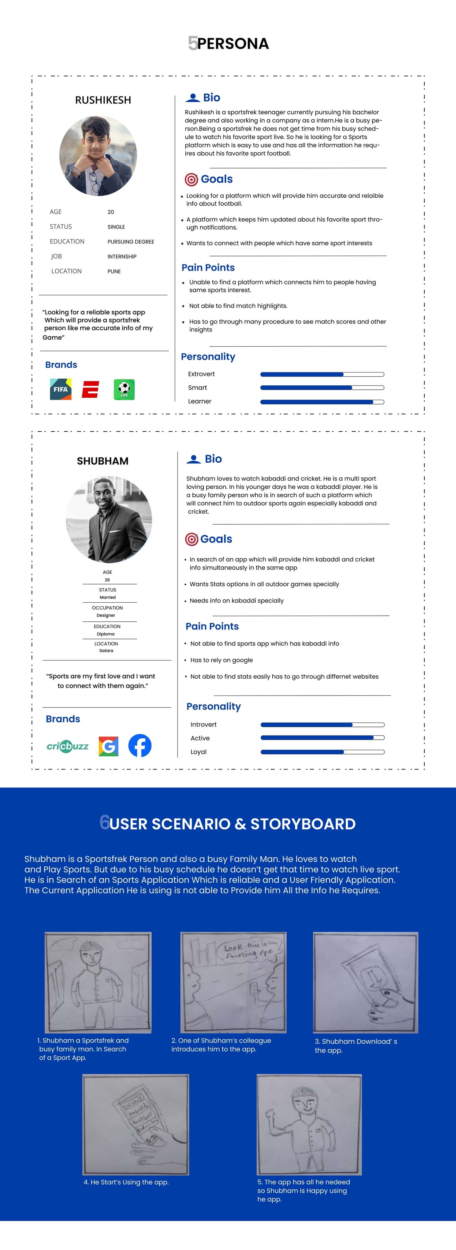 UI UX institute in Pune