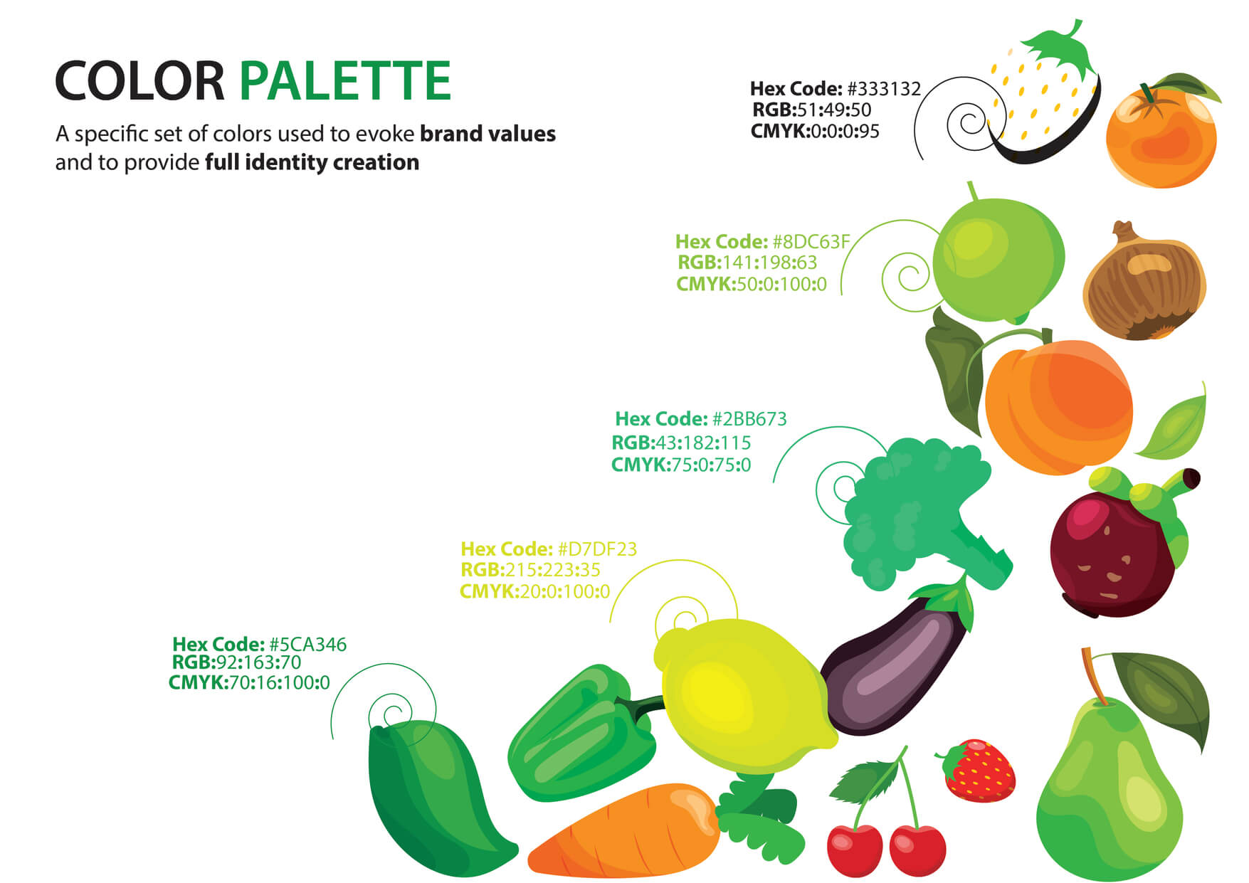 Graphic design classes in Pune