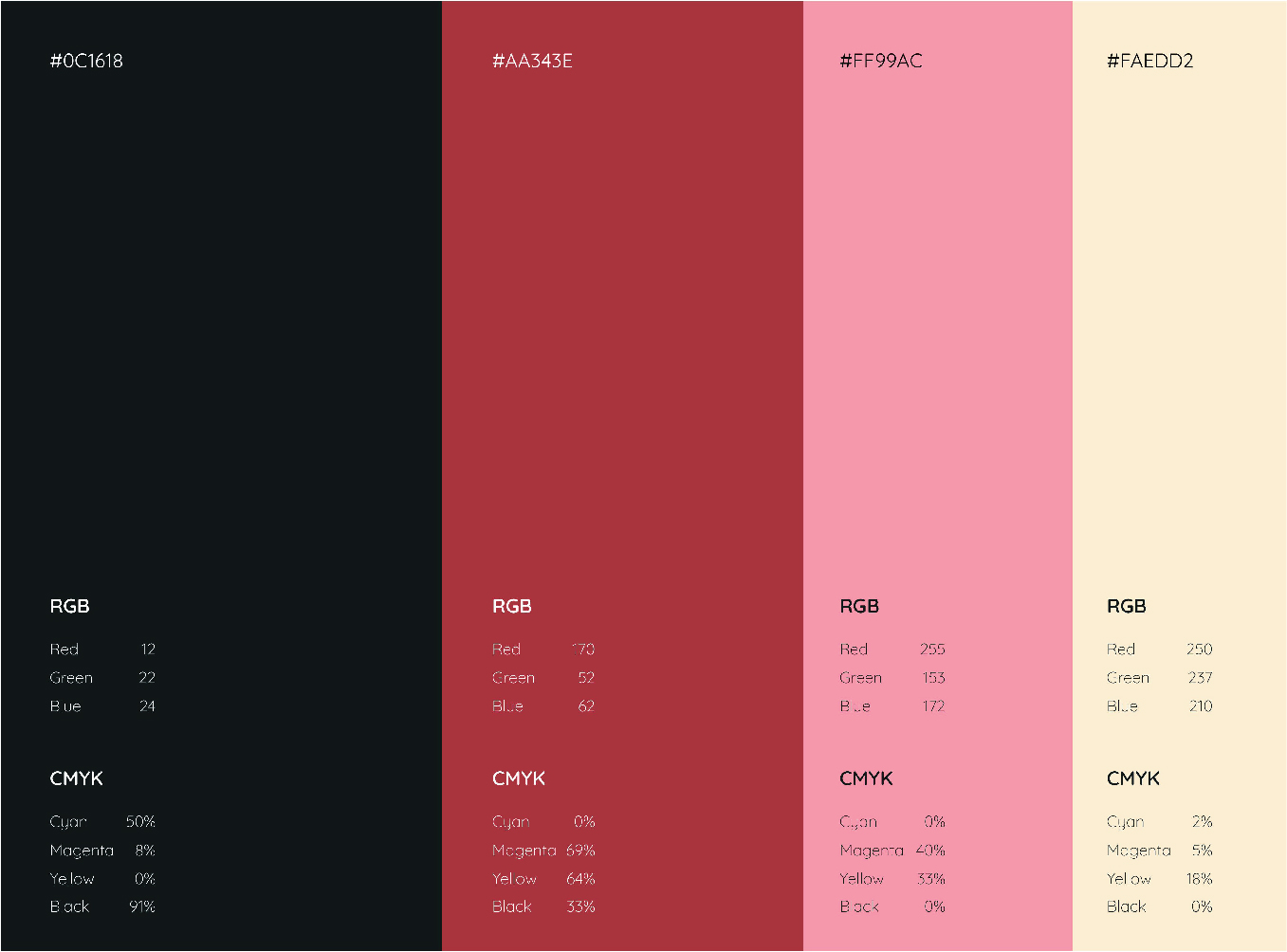 Graphic design classes in Pune