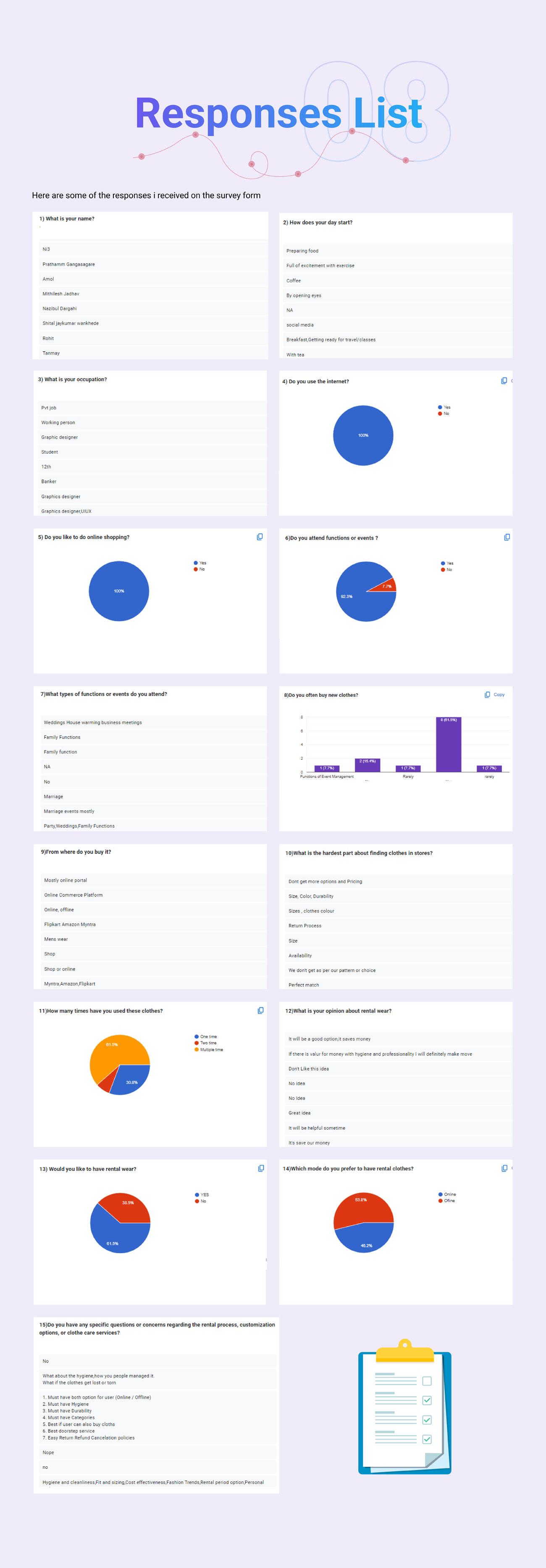 UI design institute in Pune