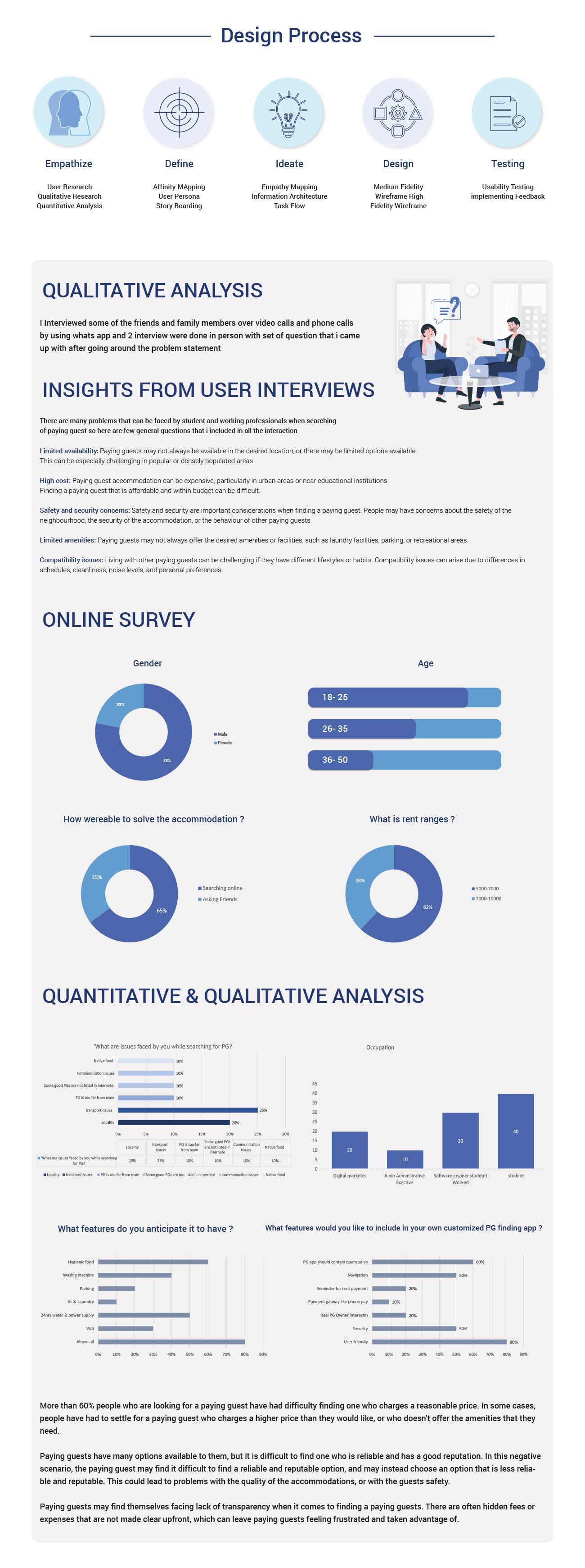 UI UX institute in Pune