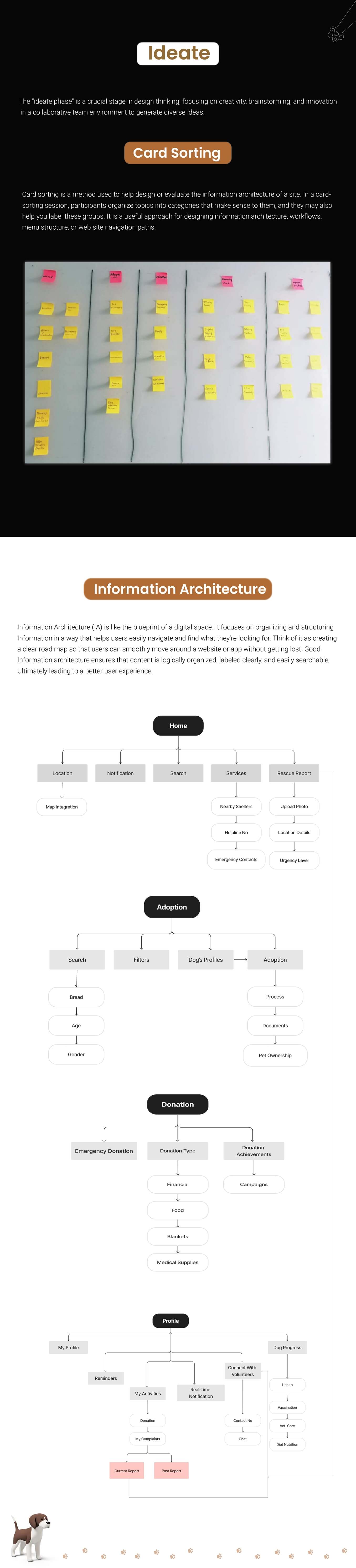 UI UX institute in Pune