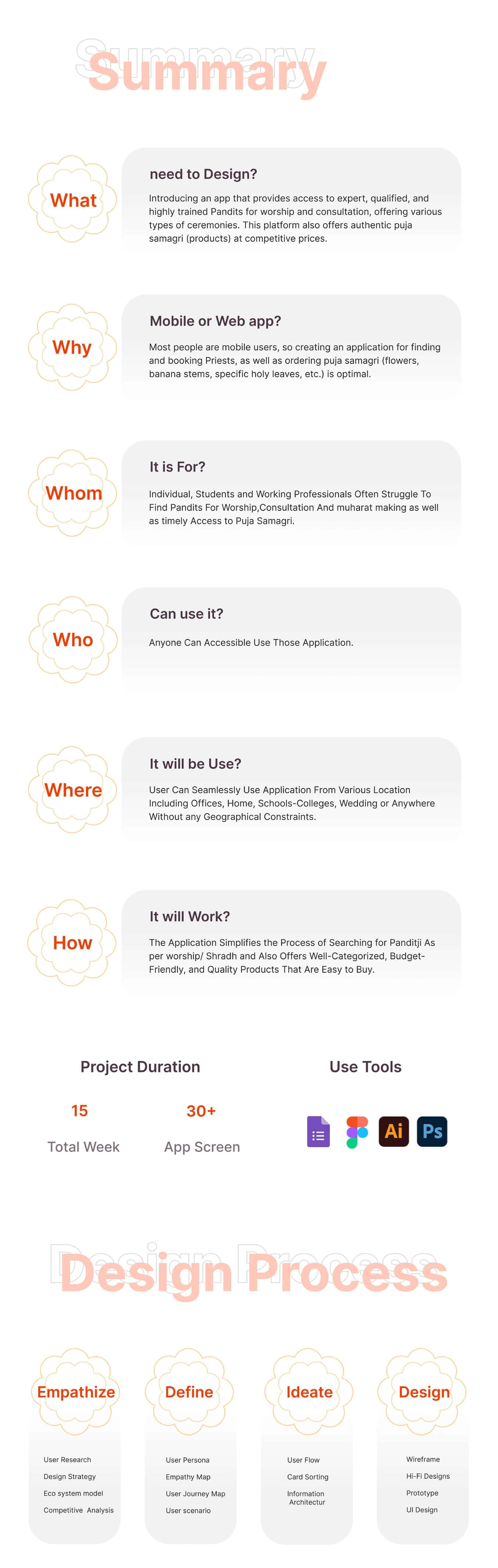 UI UX institute in Pune