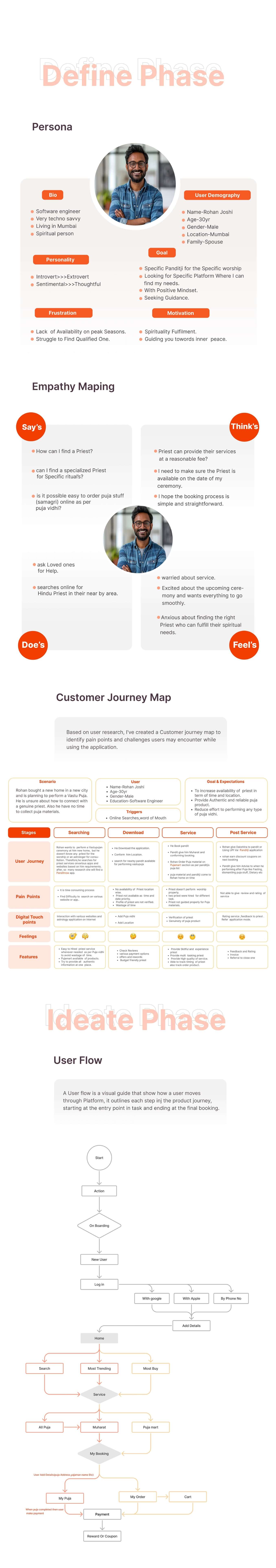 UI UX institute in Pune