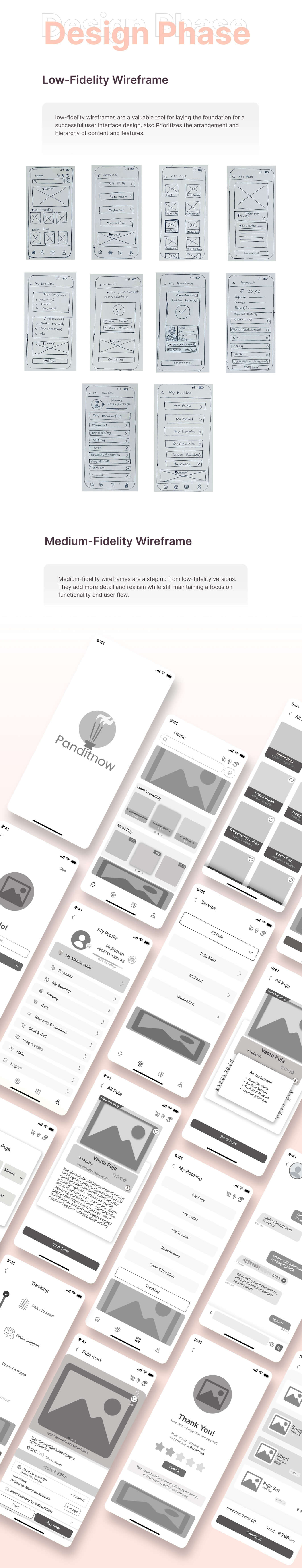 UI UX institute in Pune