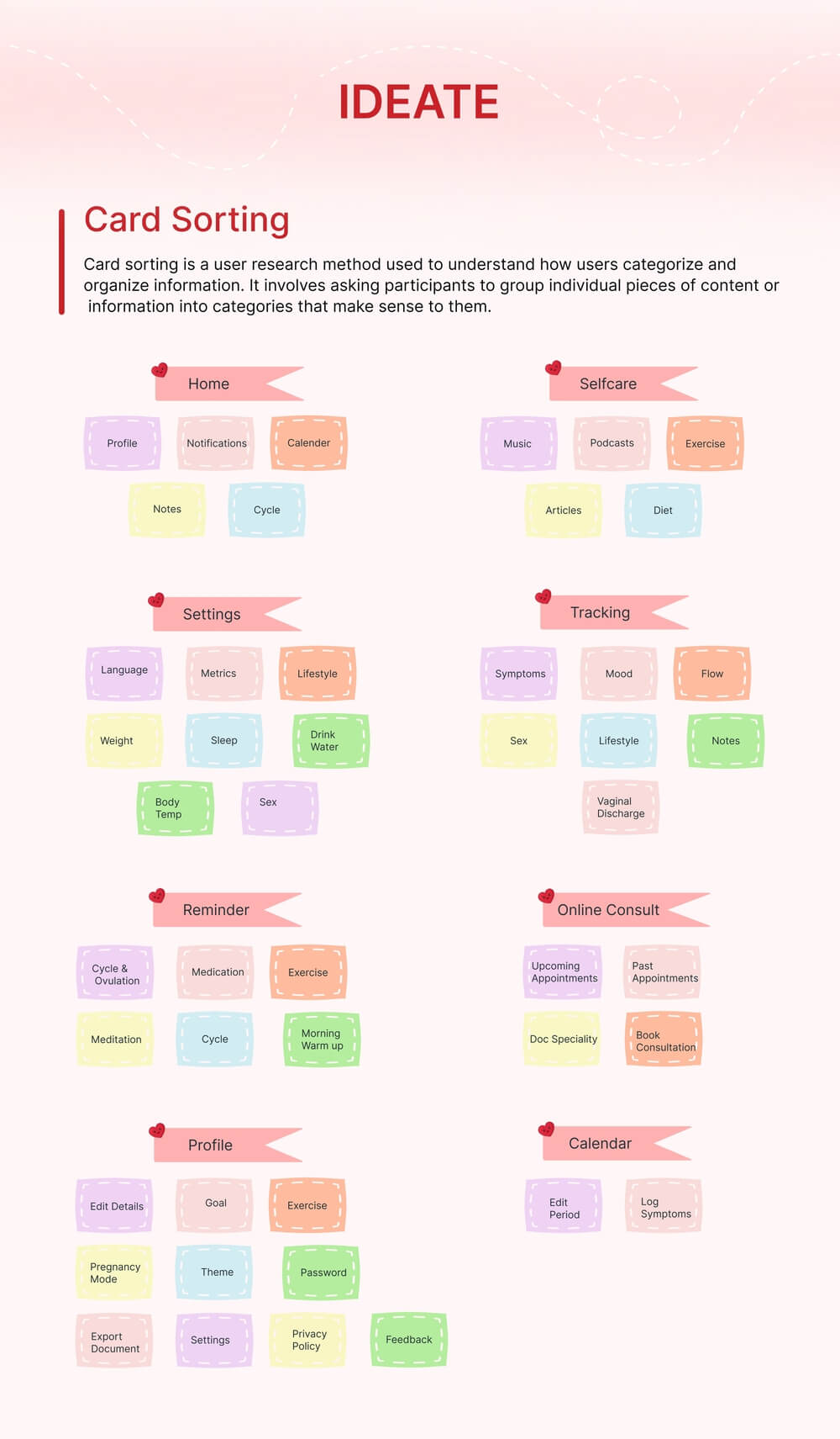 UI UX institute in Pune