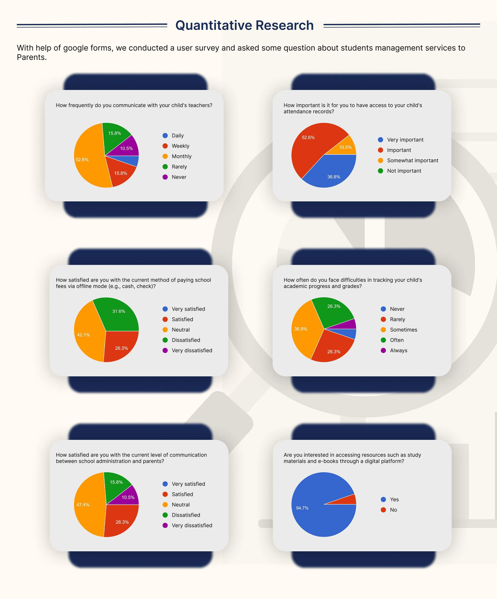 UI UX institute in Pune