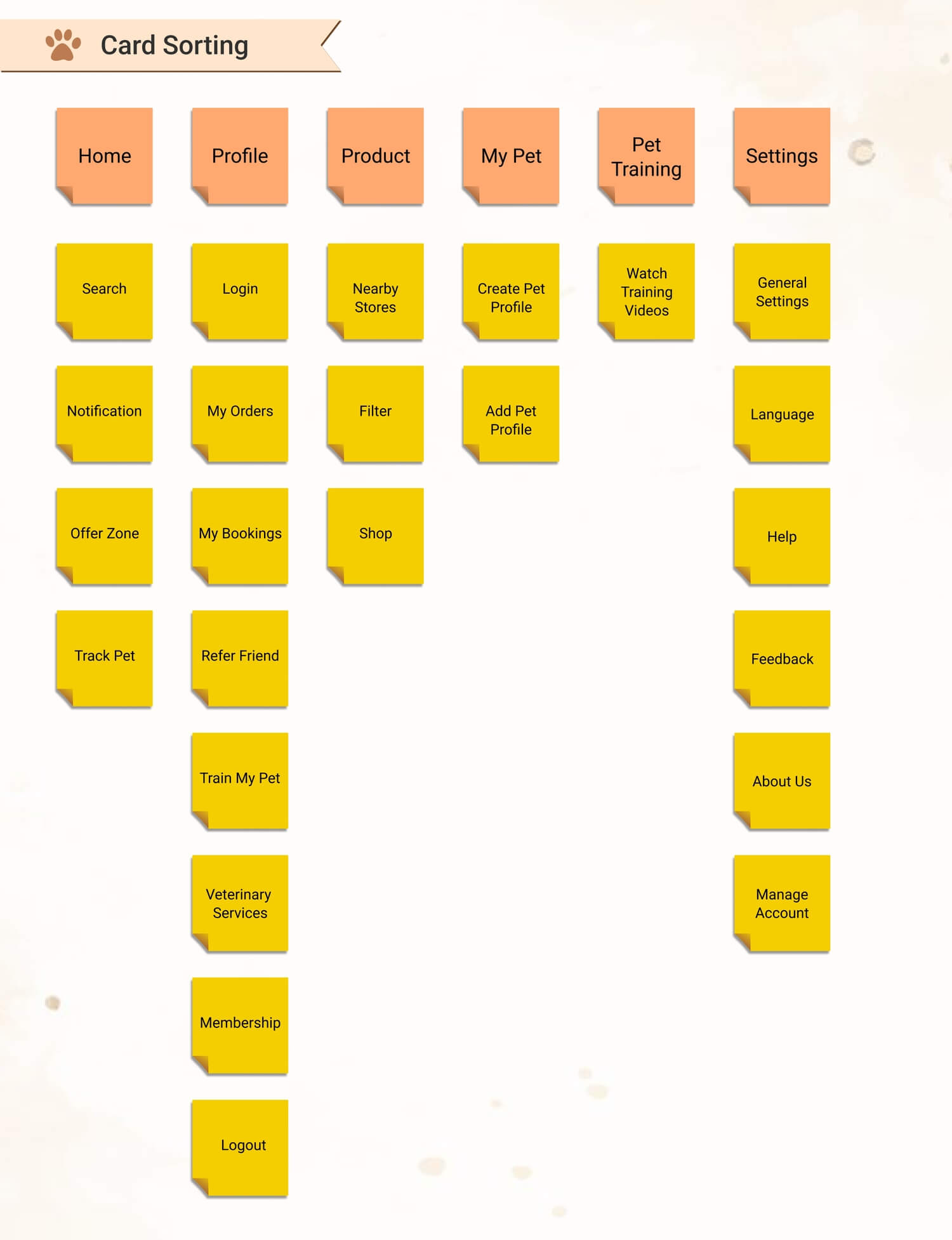 UI UX institute in Pune