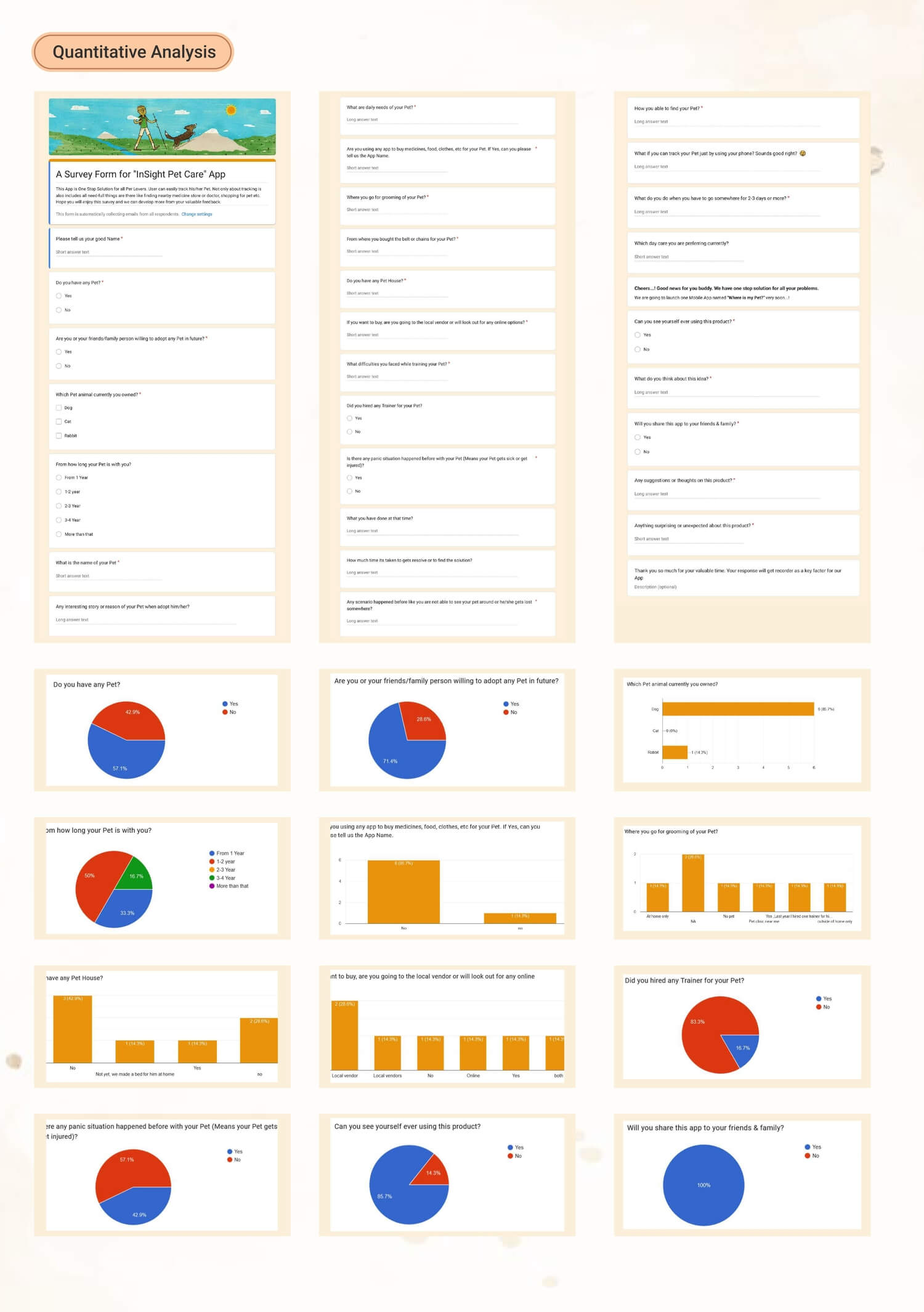 UI UX institute in Pune